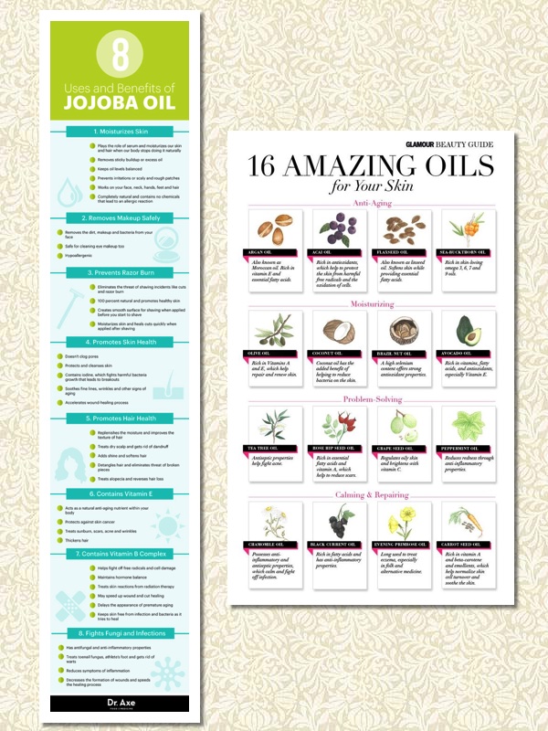 How to Use Oils in Your Beauty Routine Mogul