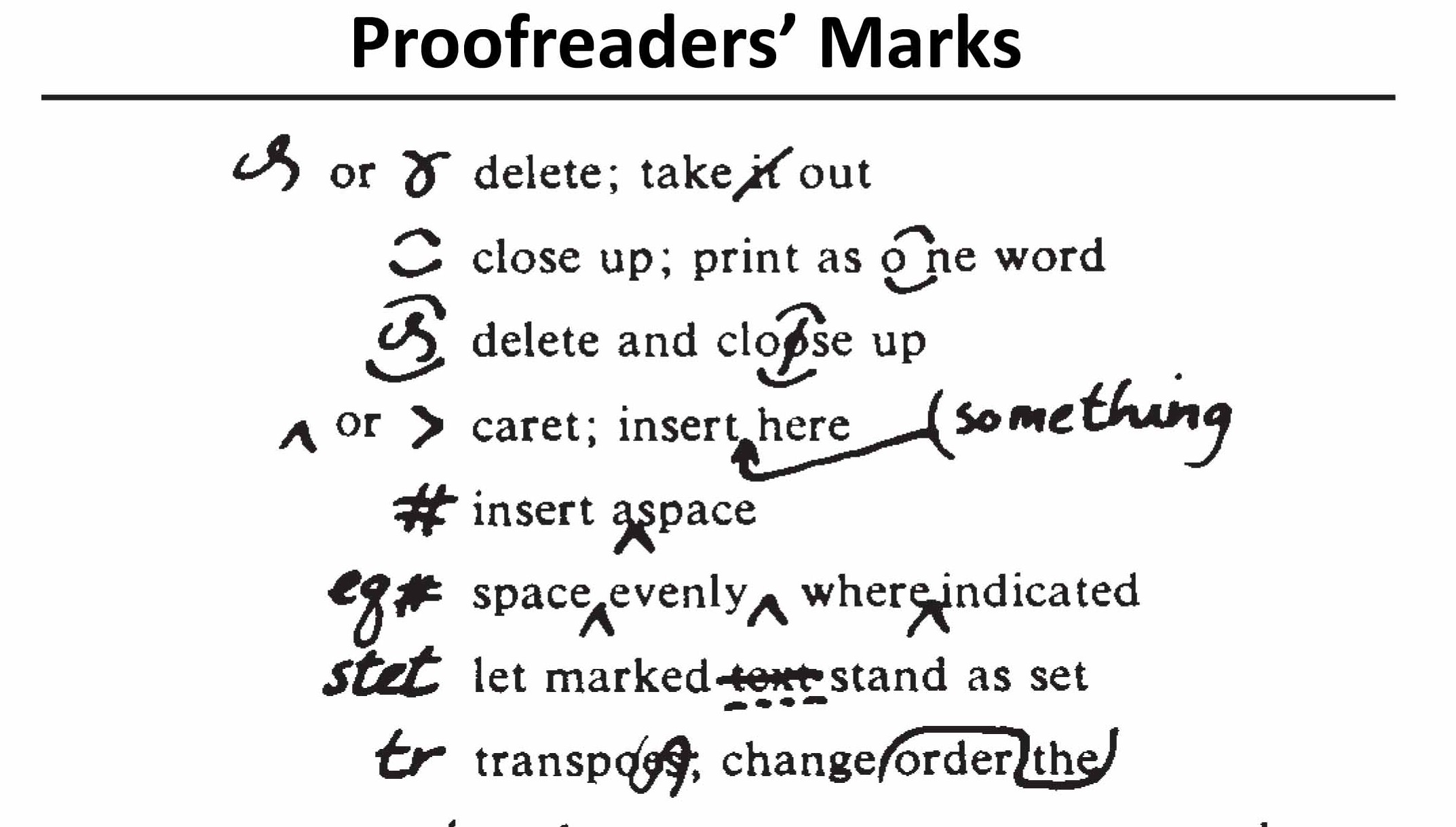 Free Printable Proofreading Marks Chart